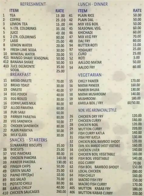 Menu of Arunachal Bhawan, Chanakyapuri, New Delhi