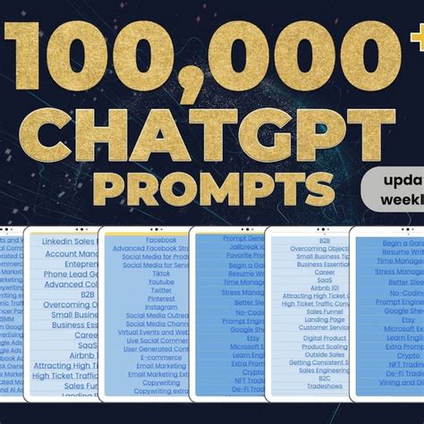 Buy Gpt Cheat Sheet Online In India - Etsy India