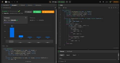 Image result for LeetCode 28 Java