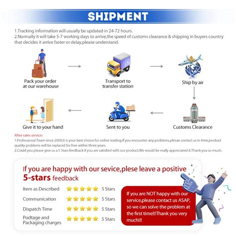 Image result for Micro LED Module