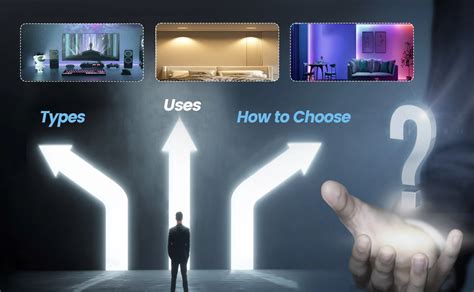 Different Types of SMD LED 的图像结果