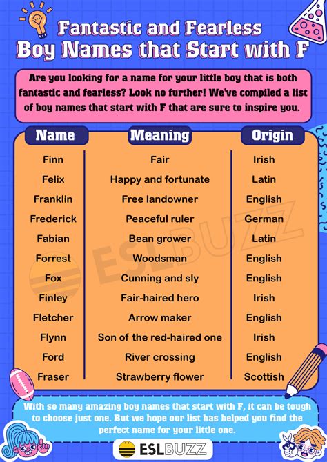 Boy Names That Start with F for Your Little Prince - ESLBUZZ