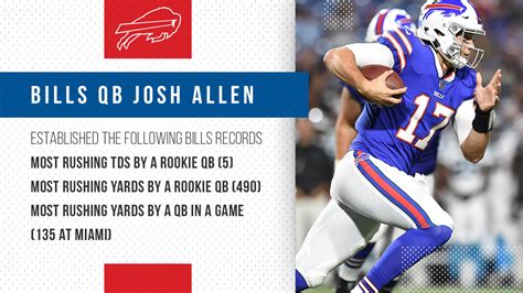 Mailbag: Why There Might Not Be A “Next Indiana,” Re-Seeding in the CFP Background