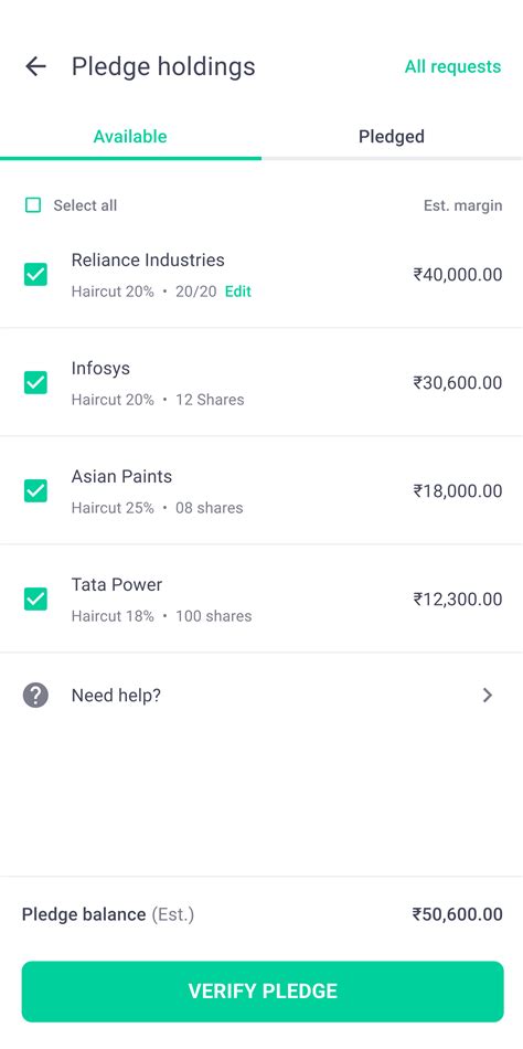 New Feature Alert: Pledging on Groww