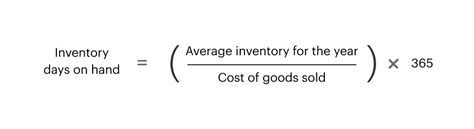 Image result for Inv Days