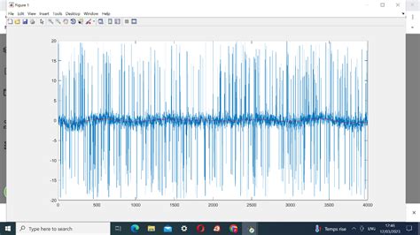 Image result for Signal Filtering MATLAB
