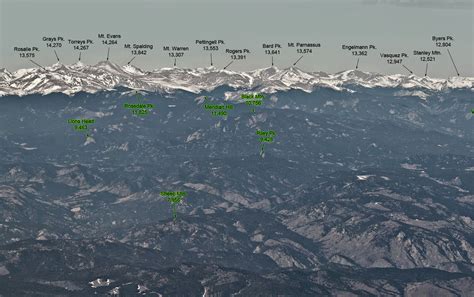 Front Range: Photos of the Mountains