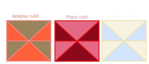 Image result for Mixels Cubit Yellow