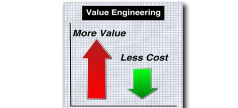 Consave Consultants Pvt. Ltd