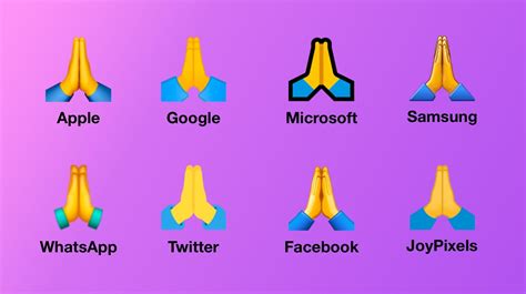 Emoji Praying Hands Or High Five