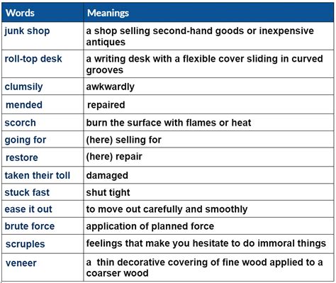 Vocabulary: The Best Christmas Present in the World - English Class 8 ...