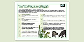 The Ten Plagues of Egypt in Order | Exodus | History