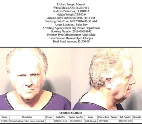 Arrests In Brevard County: June 28, 2016 - Space Coast Daily