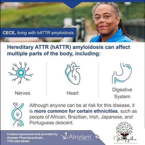 #amyloidosis #raredisease #healthliteracy | Well Together LLC