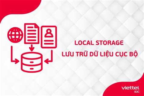 Local Memory Storage Unit 的图像结果