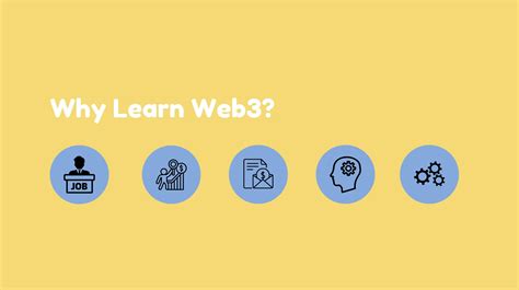 Image result for Web3 Learning