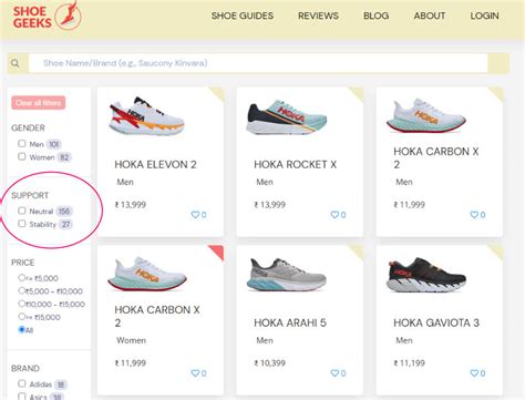 All You Need To Know About Stability Shoes