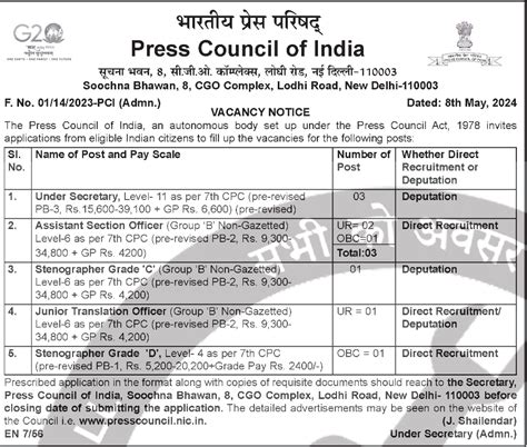 Press Council of India Recruitment 2024 Apply 09 Vacancies | www ...