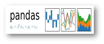 Why Pandas Is Used in Python 的图像结果