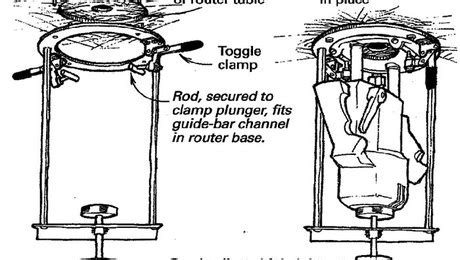 Image result for How to Mount Router to Table