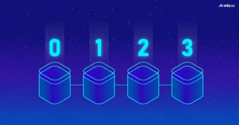What Are The Different Layers Of Blockchain? | ZebPay India