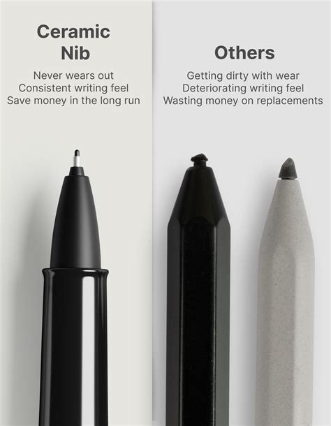 Image result for SuperNote Keyboard