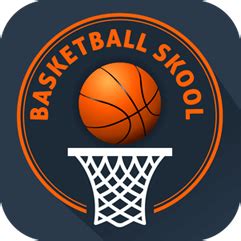 Offshore Custom Software Development | Offshore Development Services ...