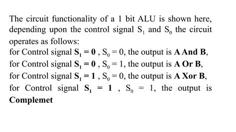 How Alu Works in Computer 的图像结果