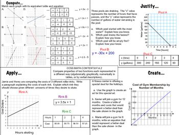 Image result for Comparing Function Math