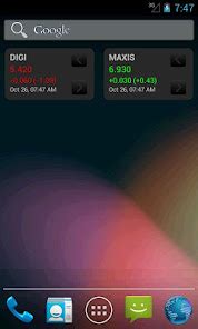 KLSE Screener (Bursa) – Apps on Google Play