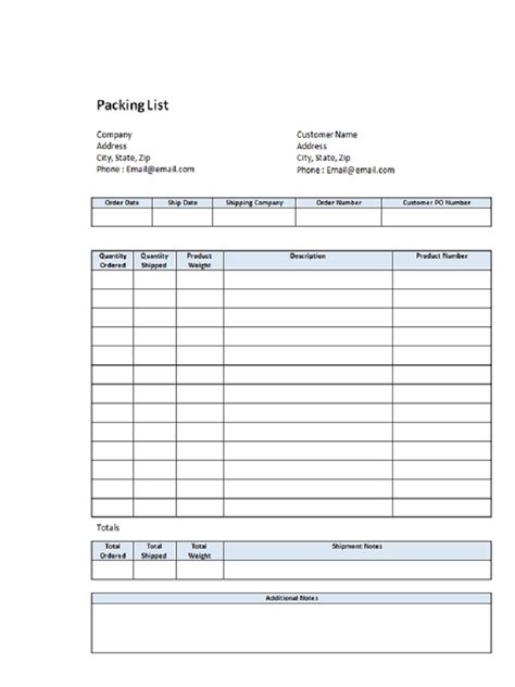 Image result for Example of Packing List