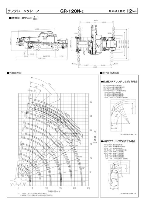 Image result for Classification of Computer Presentation
