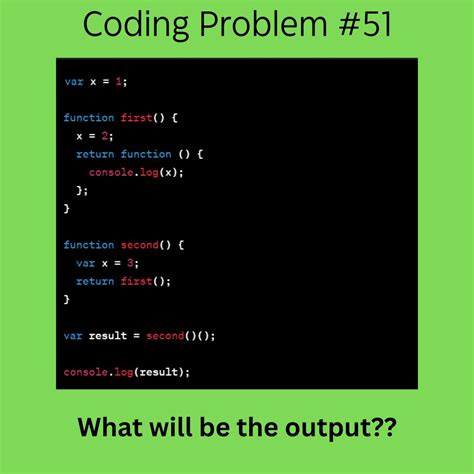Image result for JavaScript Coding Practice