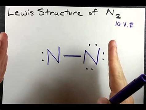 Lewis Structure of N2 (Nitrogen Gas) - YouTube