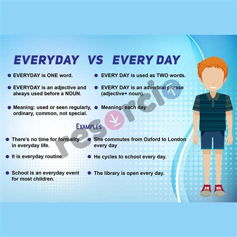 Everyday Vs Every Day - 20
