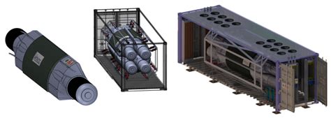 The Future of Microreactors: Technological Advantages, Economic ...