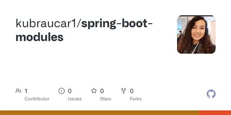 Image result for Spring Boot Modules