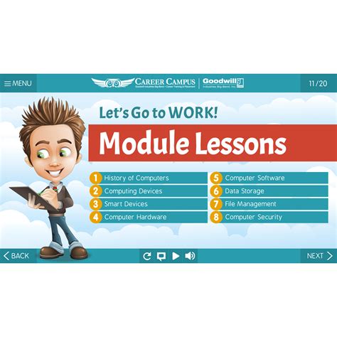 Image result for Computer Module Courses