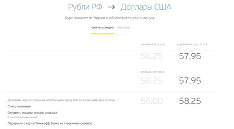 Тинькофф курс валют на сегодня: обмен доллара и евро онлайн / finhow.ru