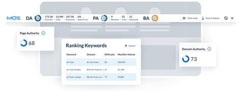 MozBar: The free SEO toolbar for Chrome - Moz