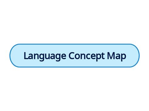 Concept Map On Language 的图像结果