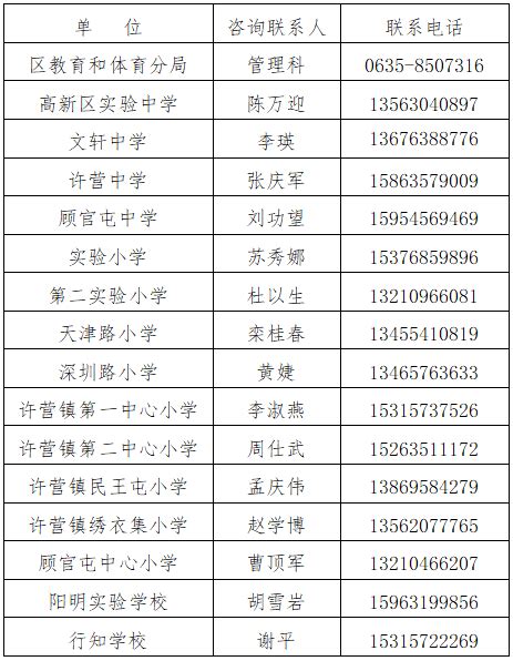 快来查收！成都市五城区2023年小学户籍适龄儿童入学划片范围来啦_大道_路口_名称