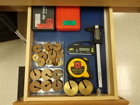 Image result for Force Fetch Table Measurement Plan