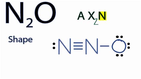 N2 Lewis Structure Molecular Geometry
