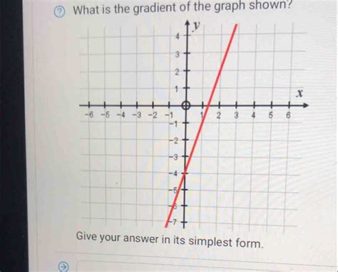 Image result for How to Draw Gradient Graph From Function Graph Doubtnut