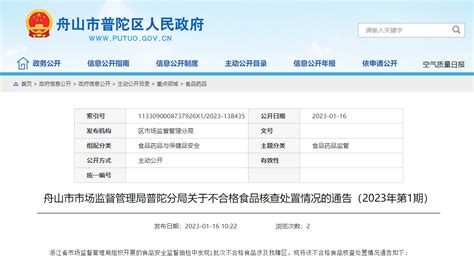2023年杭州最新购房政策 - 知乎