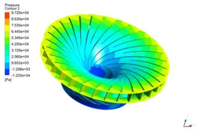 Hydropower Turbine Designs that Ramp Up for Peak Energy Demands | Ansys