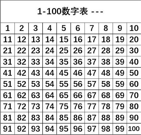 数字占格正确书写1-10,汉语拼音占格正确书写,数字占格正确书写_大山谷图库