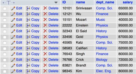Image result for Student Table SQL