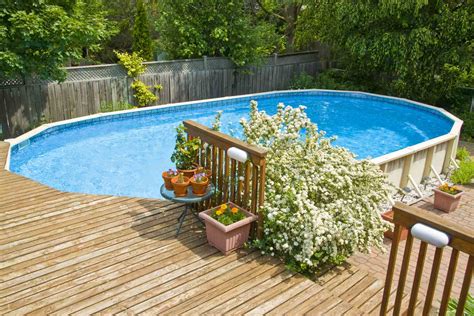 How Much Does an Above-ground Pool Cost? (2025)